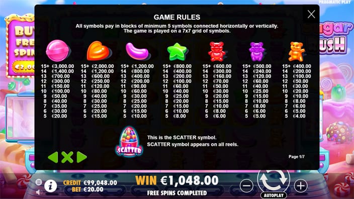 Sugar-Rush-slot-paytable