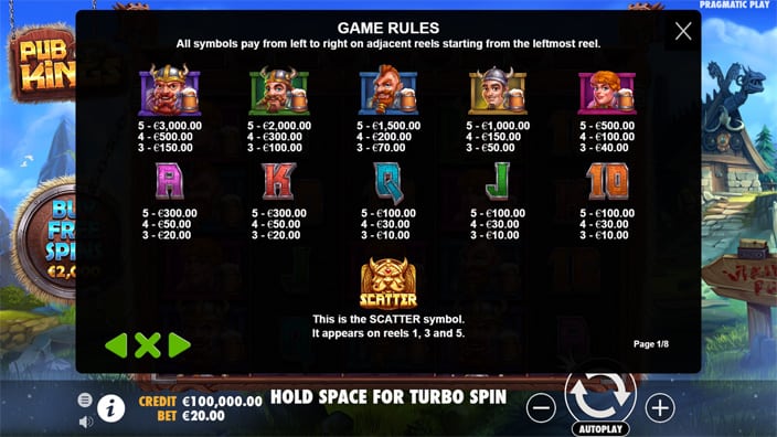 Pub Kings slot paytable