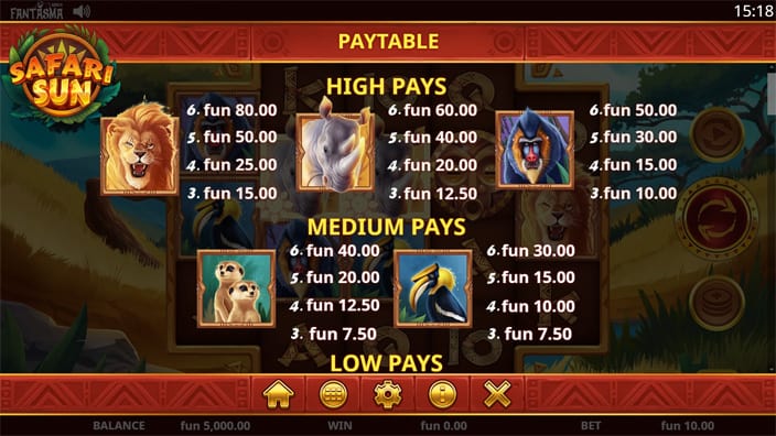 Safari Sun slot paytable