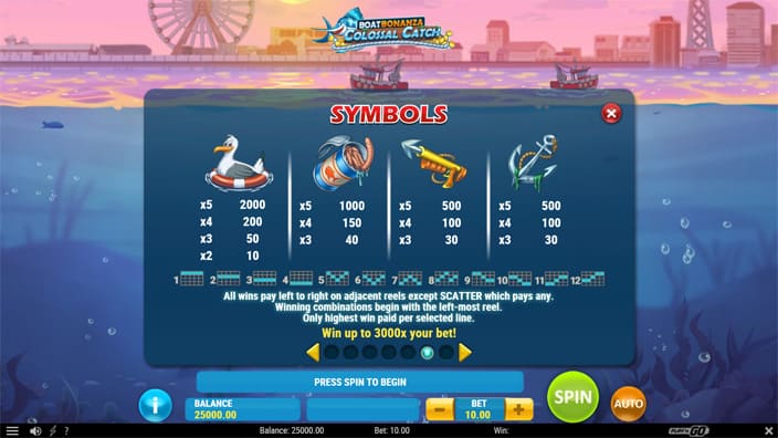 Boat Bonanza Colossal Catch slot paytable