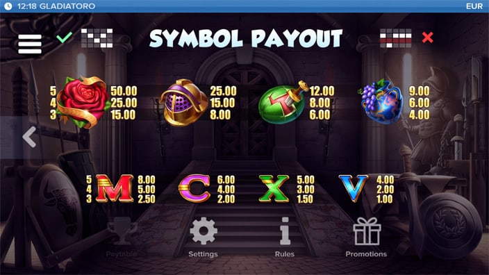 Gladiatoro slot paytable