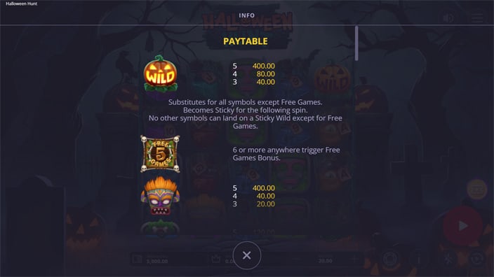 Halloween Hunt slot paytable