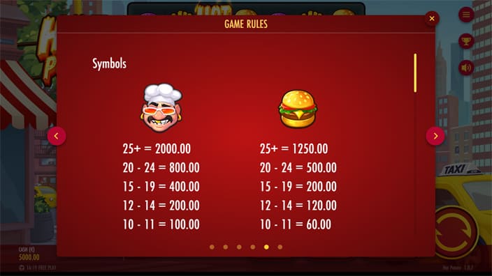 Hot Potato slot paytable