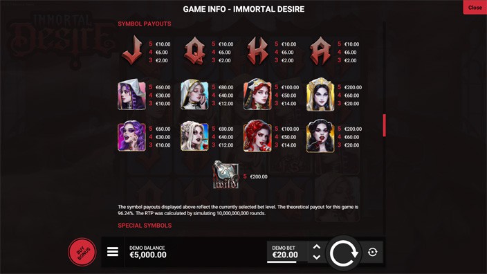 Immortal Desire slot paytable