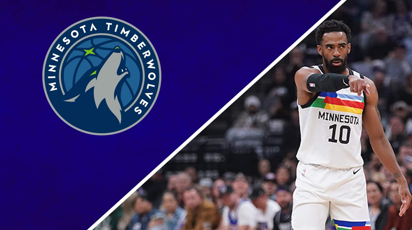 Minnesota Timberwolves NBA Preview 2023 2024