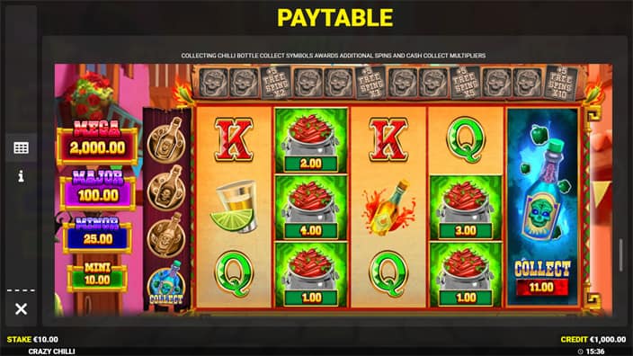 Crazy Chilli slot feature super spicy free spins