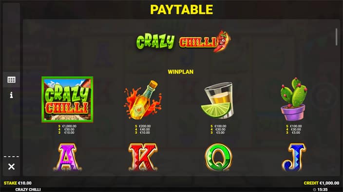 Crazy Chilli slot paytable