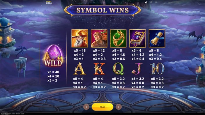 Dragons Mirror slot paytable