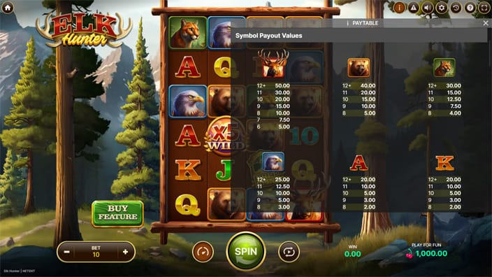 Elk Hunter slot paytable