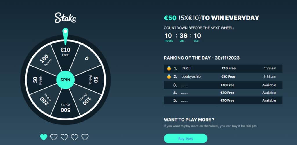 Free Tournament Stake Wheel