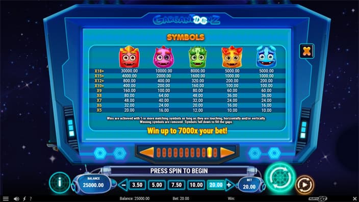 Gargantoonz slot paytable