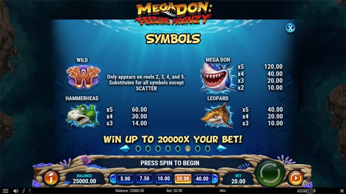 Mega Don Feeding Frenzy slot paytable