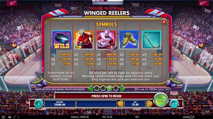 Detroit Red Wings Winged Reelers slot paytable