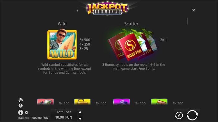 Jackpot Terminal slot paytable