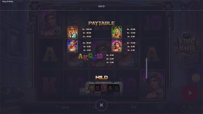 King of Mafia slot paytable