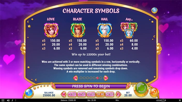 Moon Princess Power of Love slot paytable