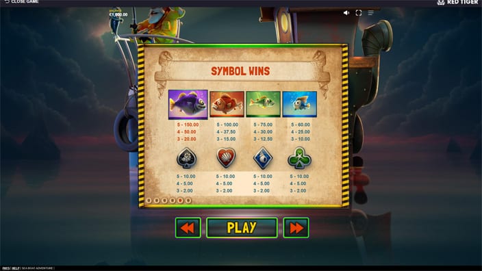 Sea Boat Adventure slot paytable