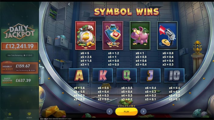 Vault Cracker Megaways slot paytable