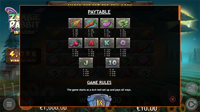 Zombie Rabbit Invasion slot paytable