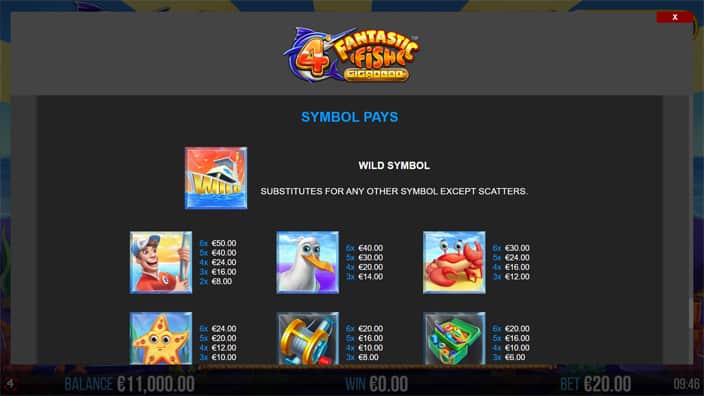 4 Fantastic Fish Gigablox slot paytable