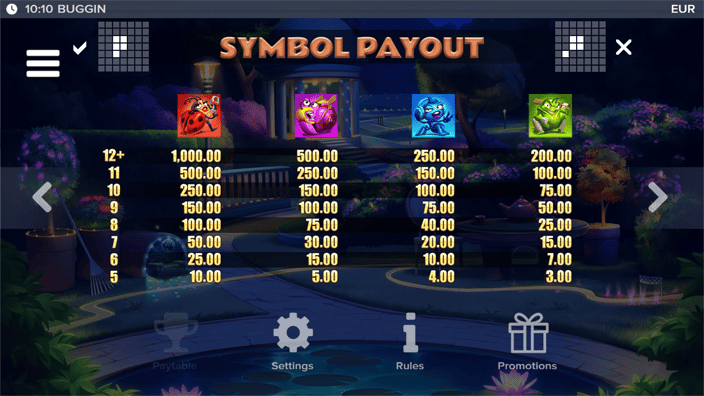 Buggin slot paytable