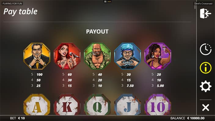 Devils Crossroad slot paytable