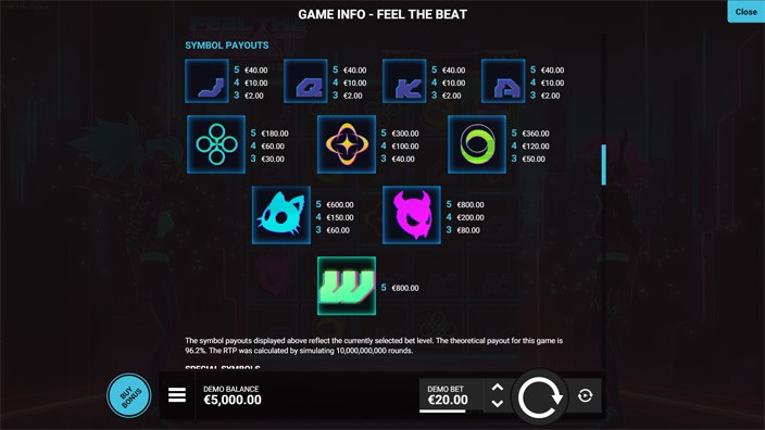 Feel the Beat slot paytable