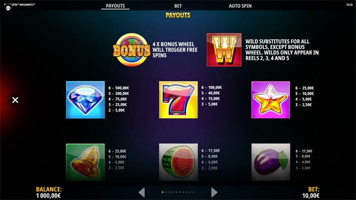 Fever Spin Megaways slot paytable