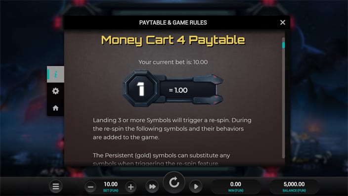 Money Cart 4 slot paytable