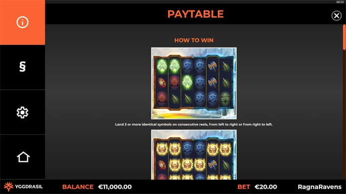 Ragnaravens WildEnergy slot paytable