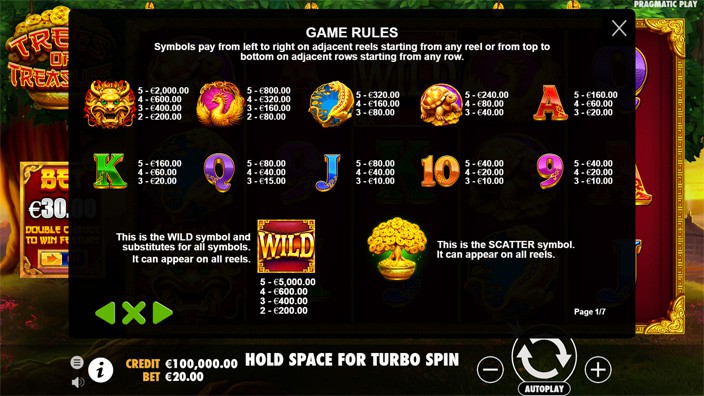 Trees of Treasure slot paytable