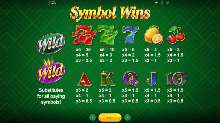 777 Super Strike slot paytable