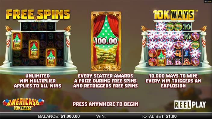 Americash 10K Ways slot features