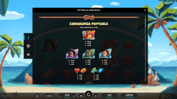 Cowabunga slot paytable