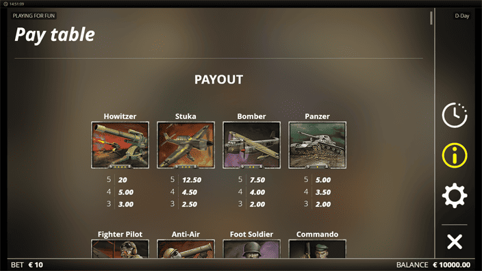 D Day slot paytable