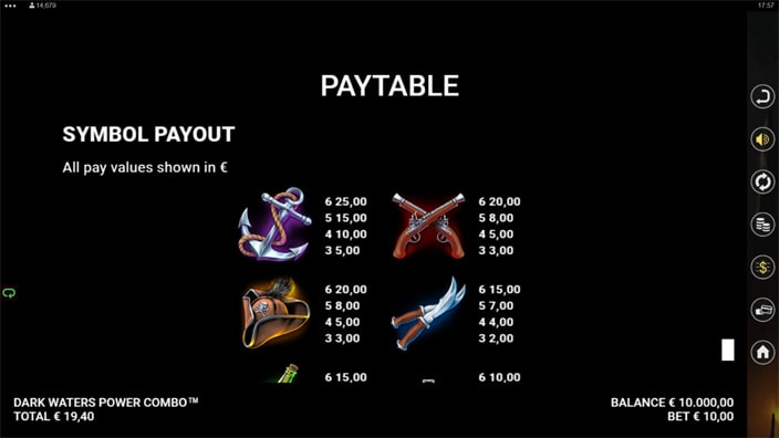 Dark Waters Power Combo slot paytable