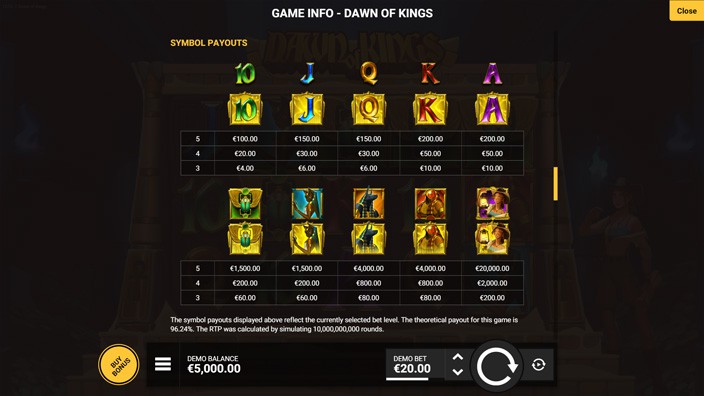 Dawn of Kings slot paytable