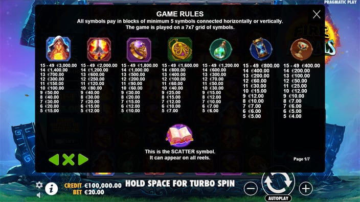 Fire Portals slot paytable