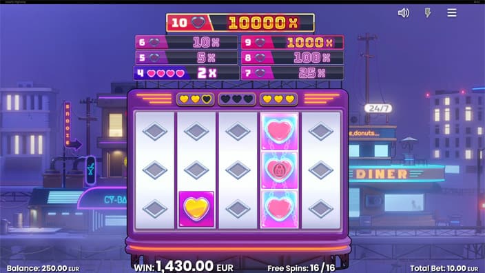 Hearts Highway slot feature heart symbols