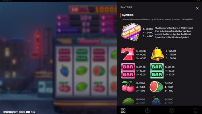 Hearts Highway slot paytable