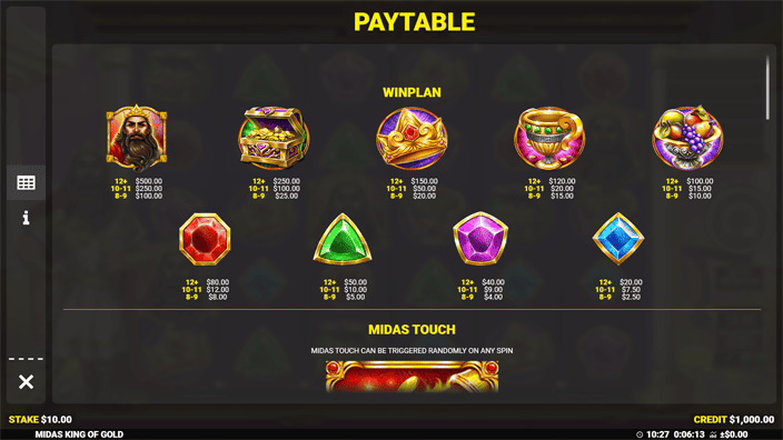 Midas King of Gold slot paytable