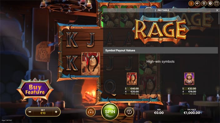 Rage slot paytable