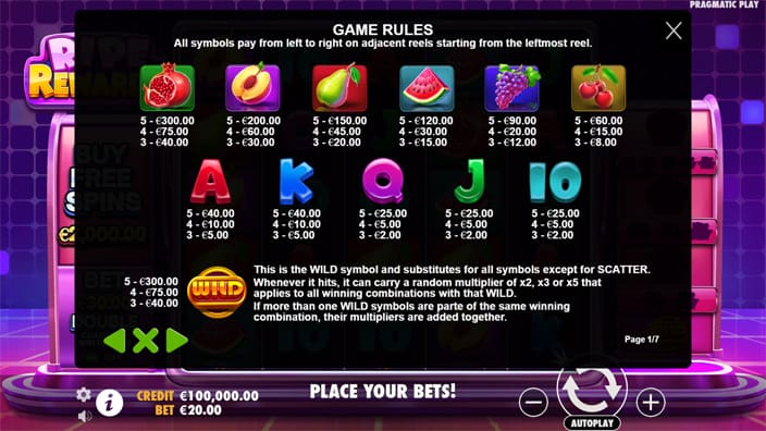 Ripe Rewards slot paytable