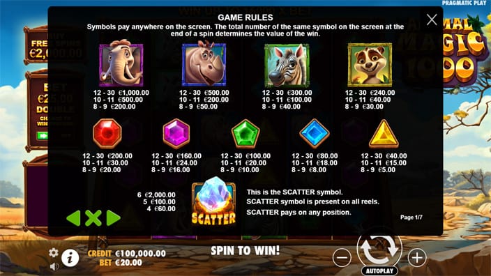 Animal Magic 1000 slot paytable