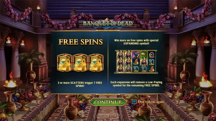 Banquet of Dead slot features