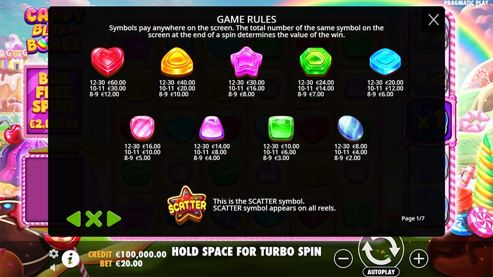 Candy Blitz Bombs slot paytable