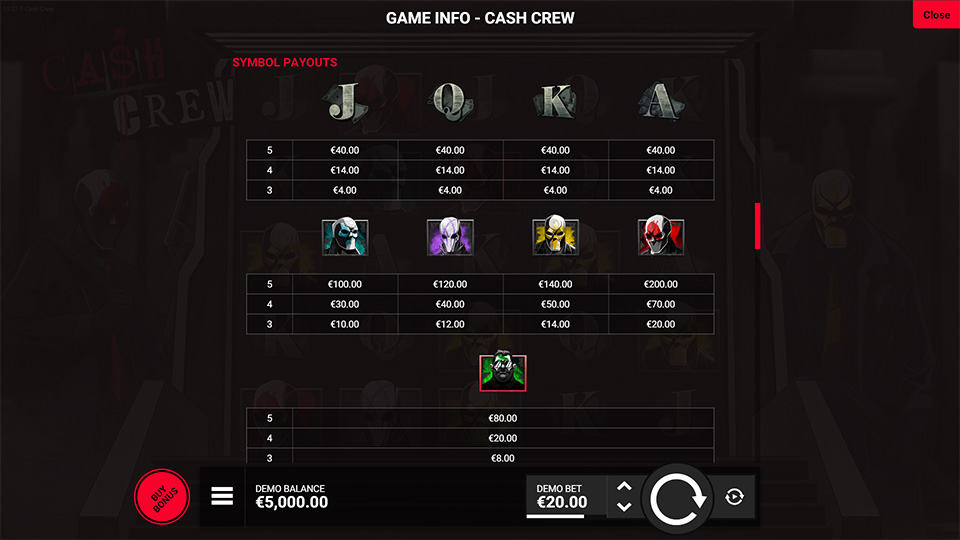 Cash Crew slot paytable