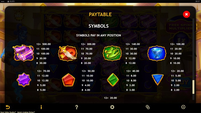 Genies Arabian Riches slot paytable