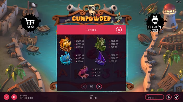 Gunpowder slot paytable