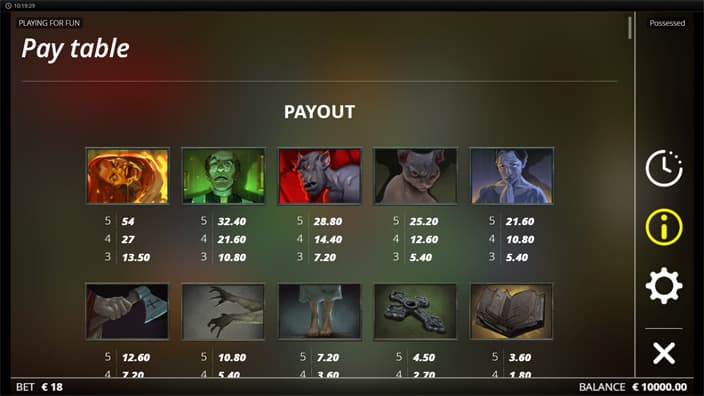 Possessed slot paytable